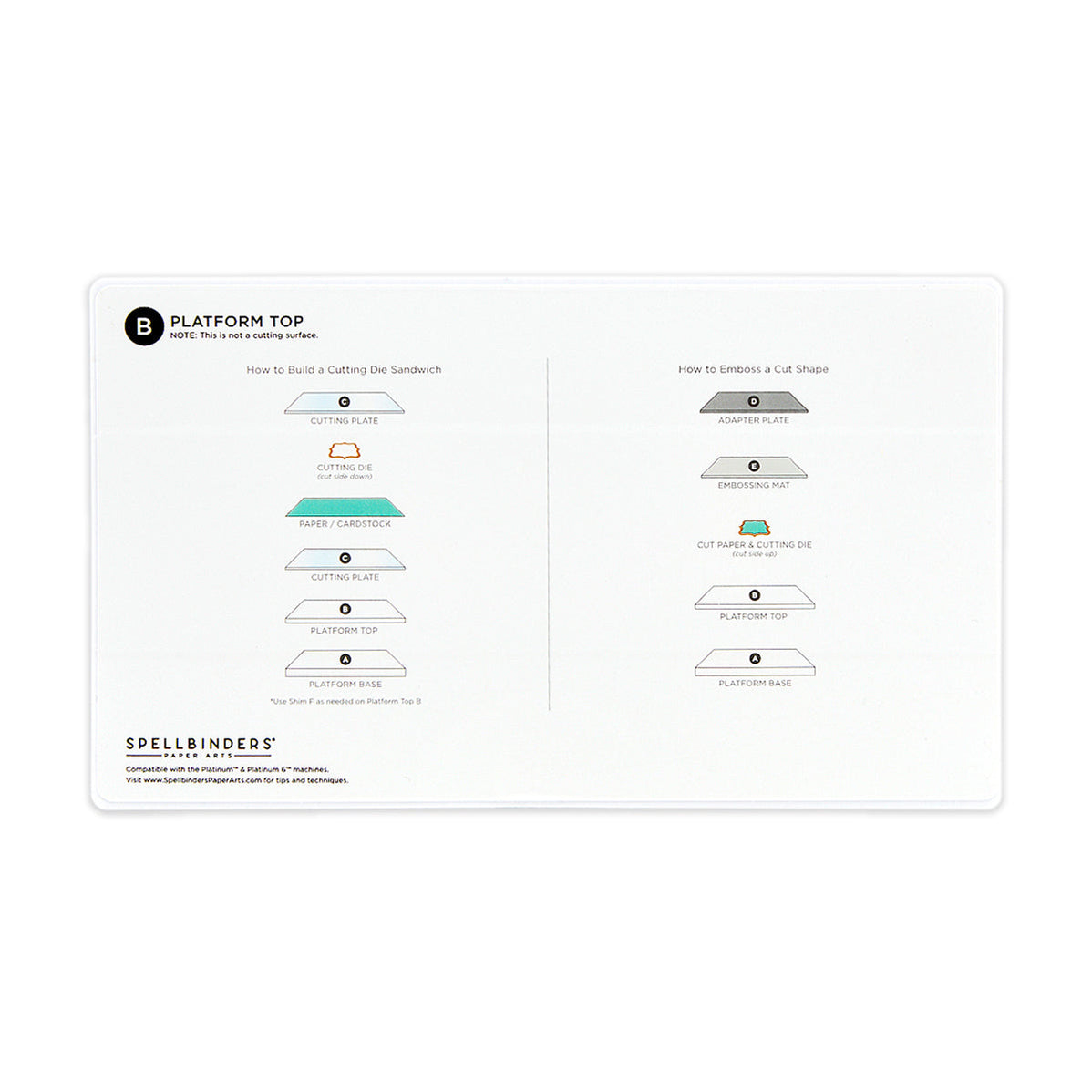 Universal Plate System|P6 Accessory Bundle – Spellbinders UK